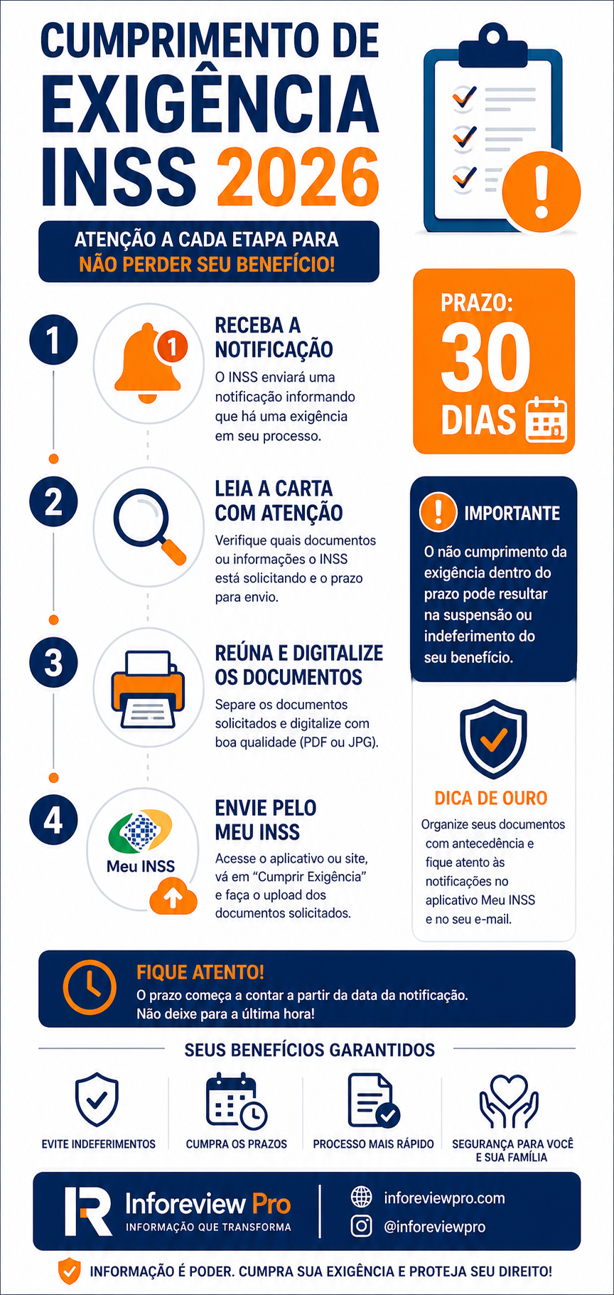 Infográfico vertical mostrando o passo a passo para cumprir exigências no Meu INSS - Inforeview Pro