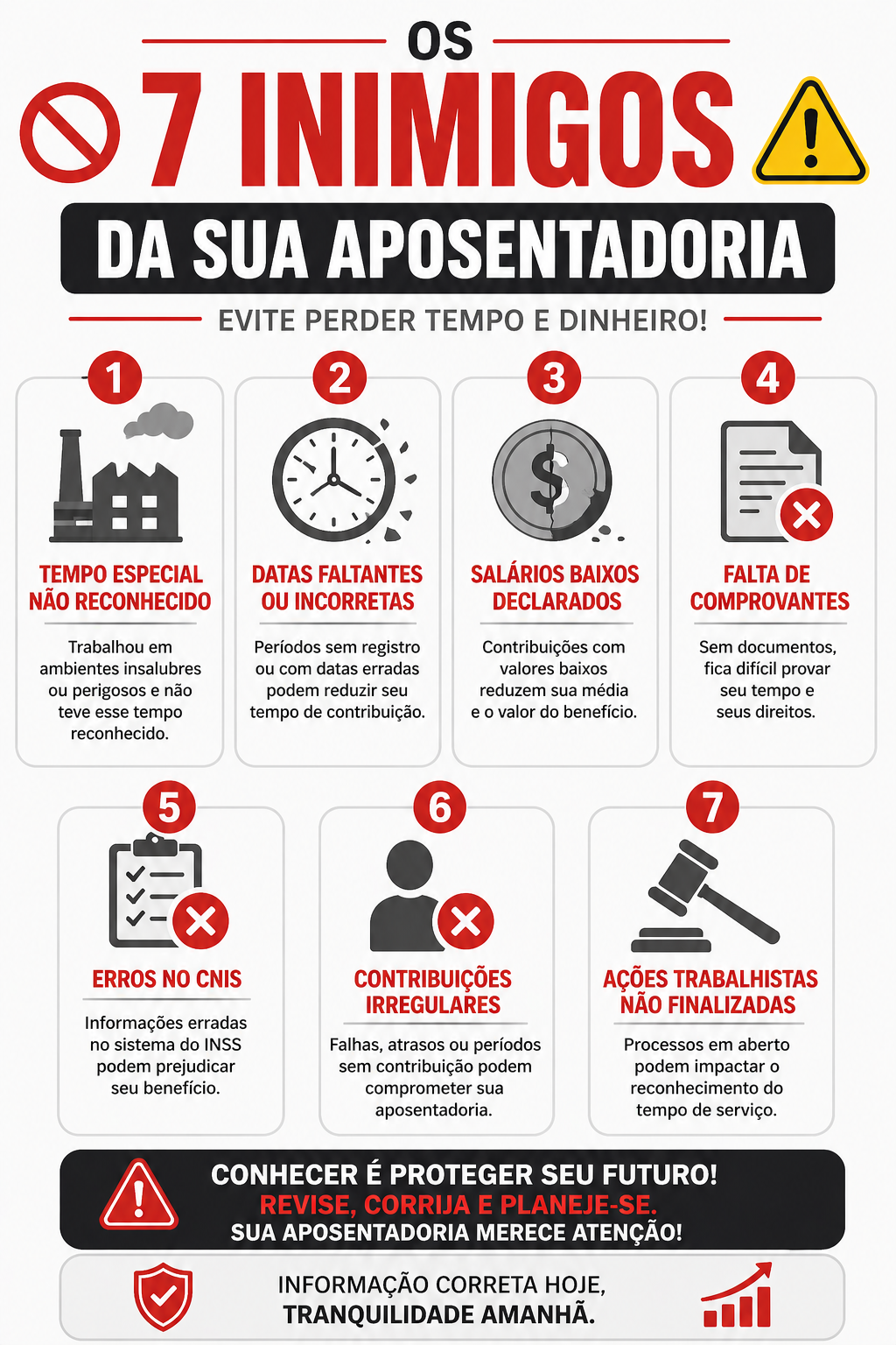 Infográfico: Checklist dos 7 erros que reduzem a aposentadoria em 2026