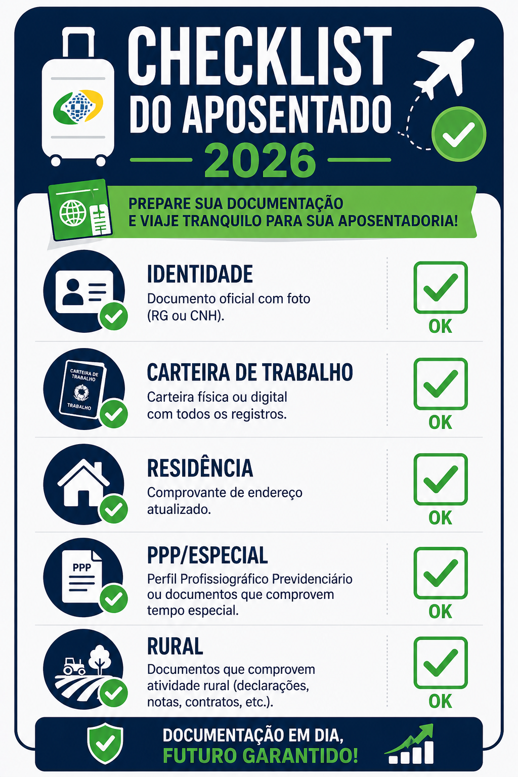 Infográfico: Checklist visual de documentos para aposentadoria 2026