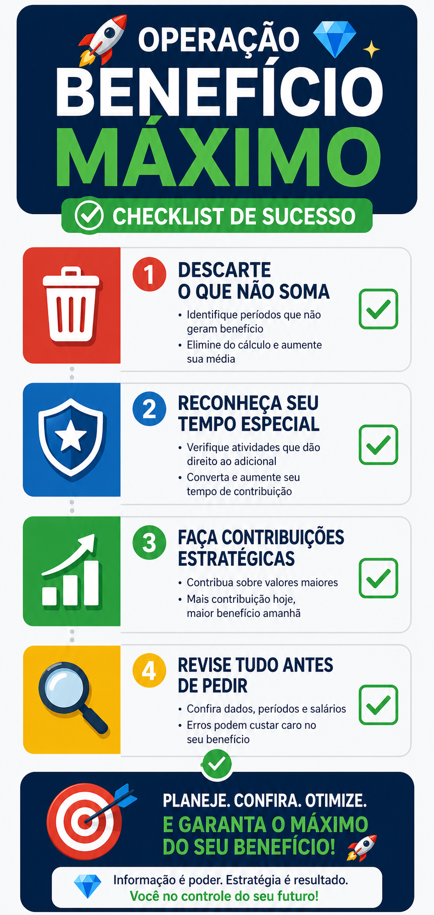 Estratégias de Tempo Escondido - Inforeview Pro