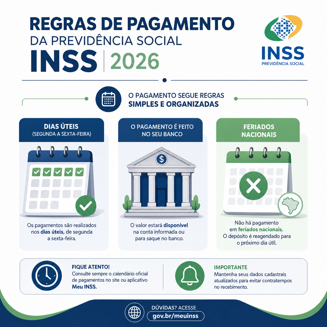 Infográfico: Regras de feriados e dias úteis INSS 2026
